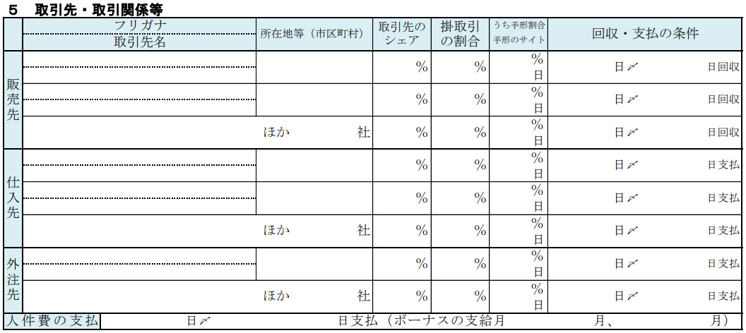 5.創業計画書の「取引先・取引関係等」欄