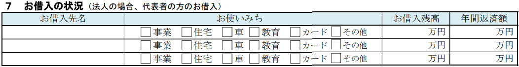 7.創業計画書の「お借入の状況」欄