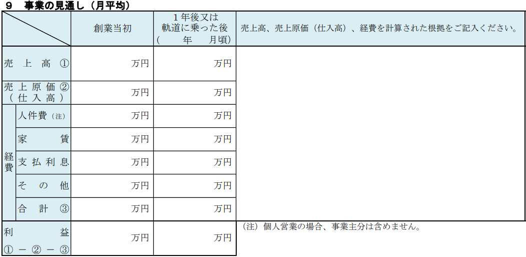 9.創業計画書の「事業の見通し（月平均）」欄