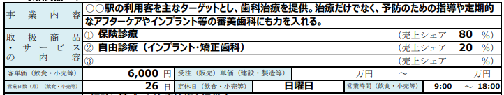 歯科診療所の事業内容