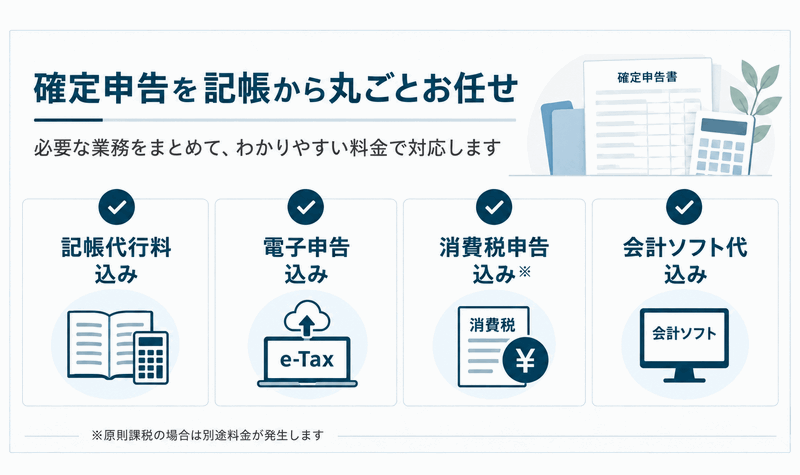 確定申告丸投げプランに含まれているサービス内容