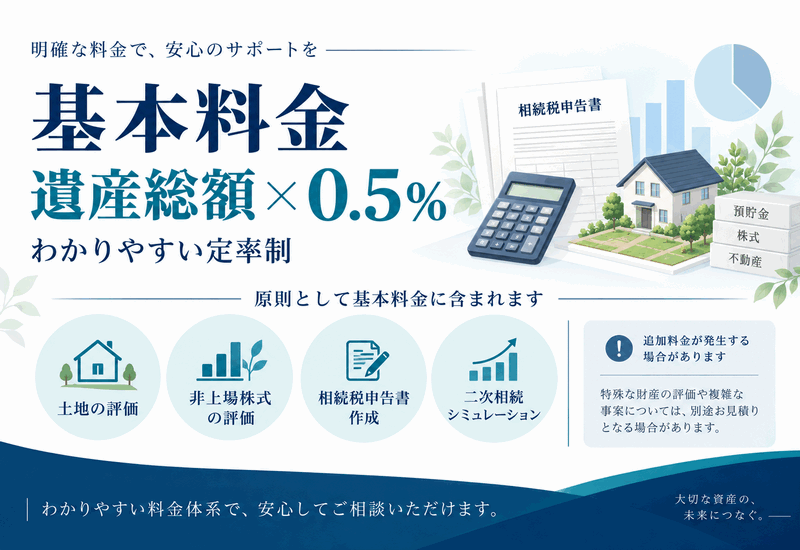 基本料金は遺産総額×0.5%