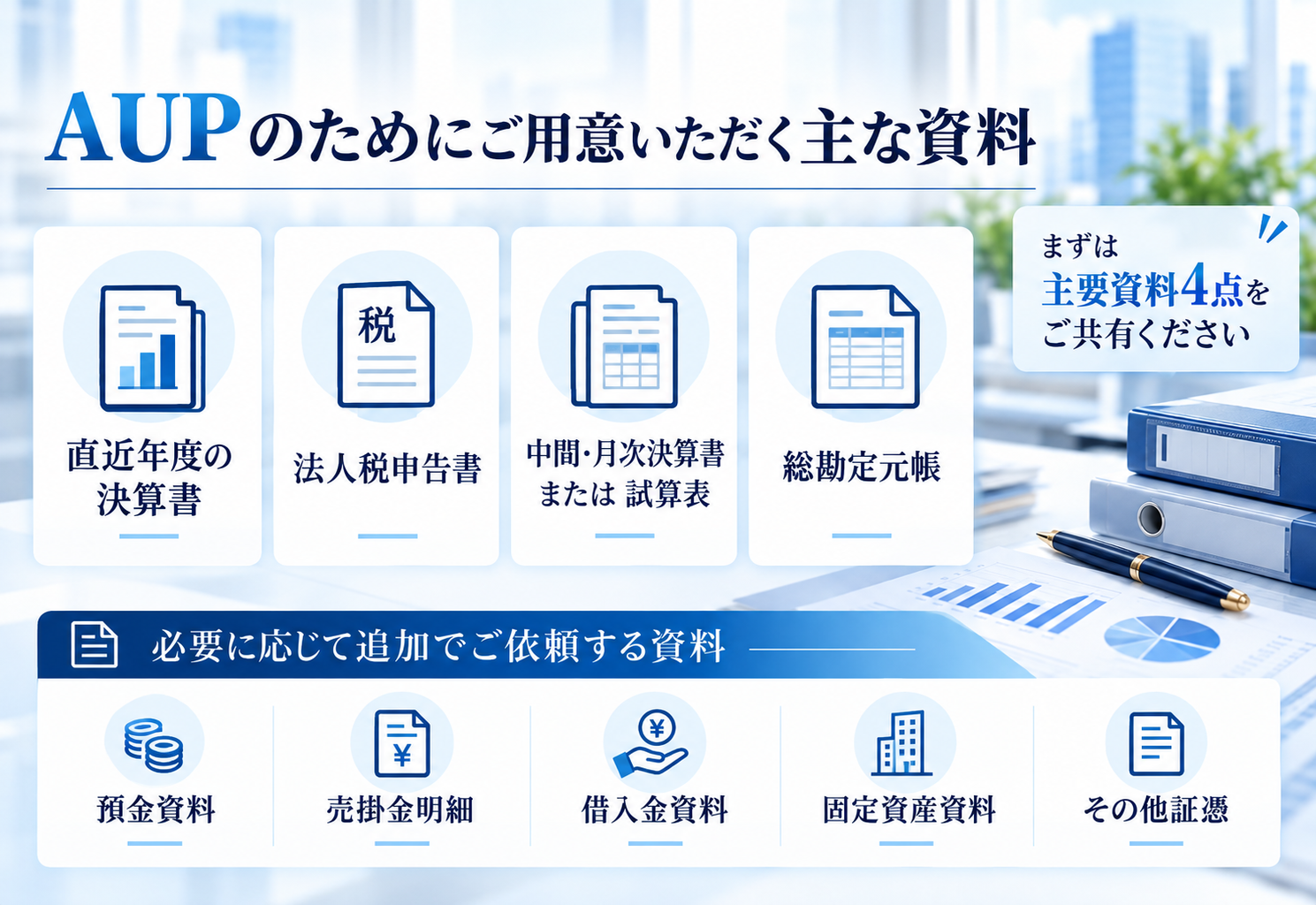 AUPのためにご用意いただく資料