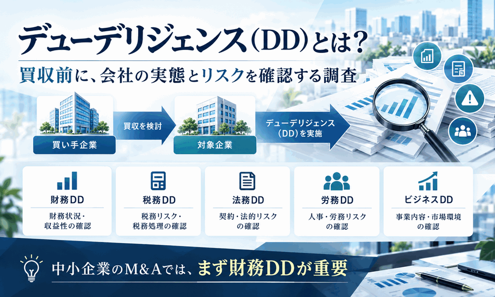 DDの説明