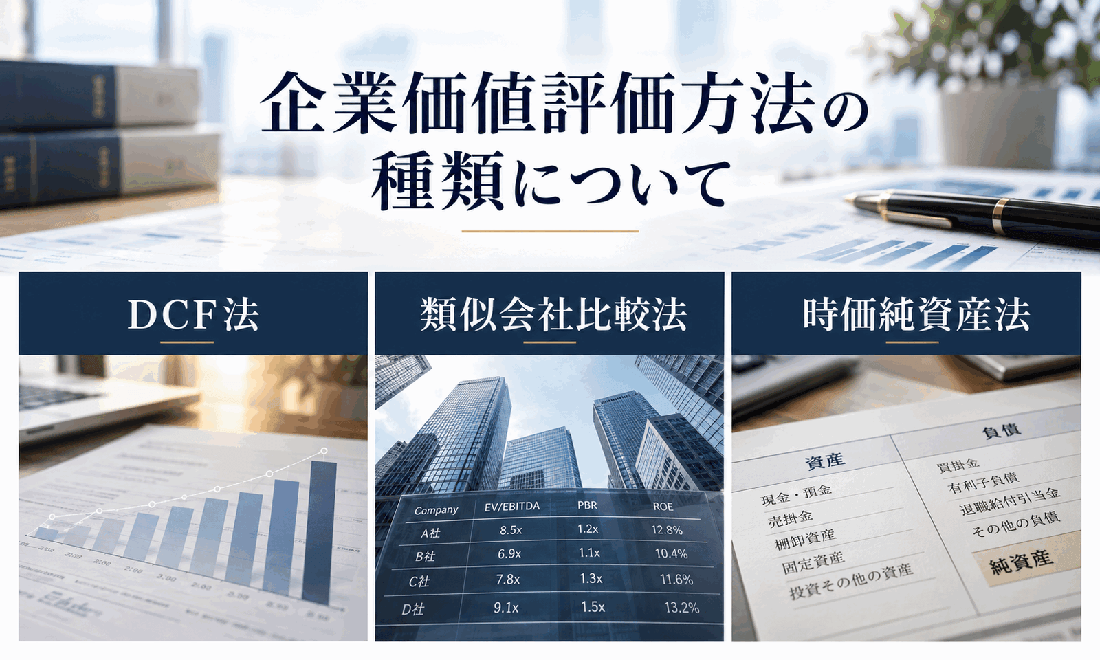 企業価値評価方法の三分類の説明