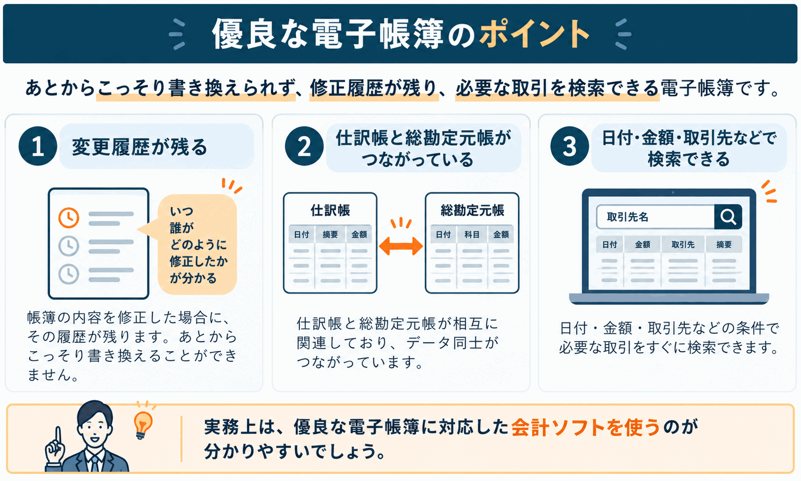 優良な電子帳簿のポイント解説