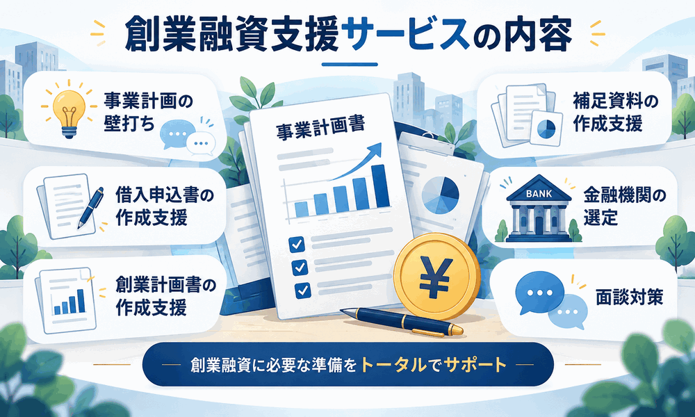 創業融資支援サービスの内容