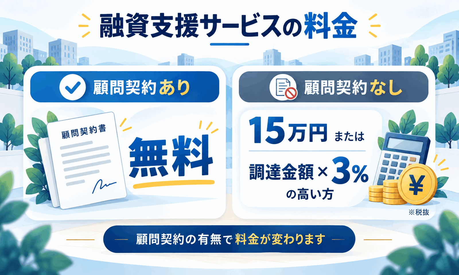 創業融資支援サービスの料金