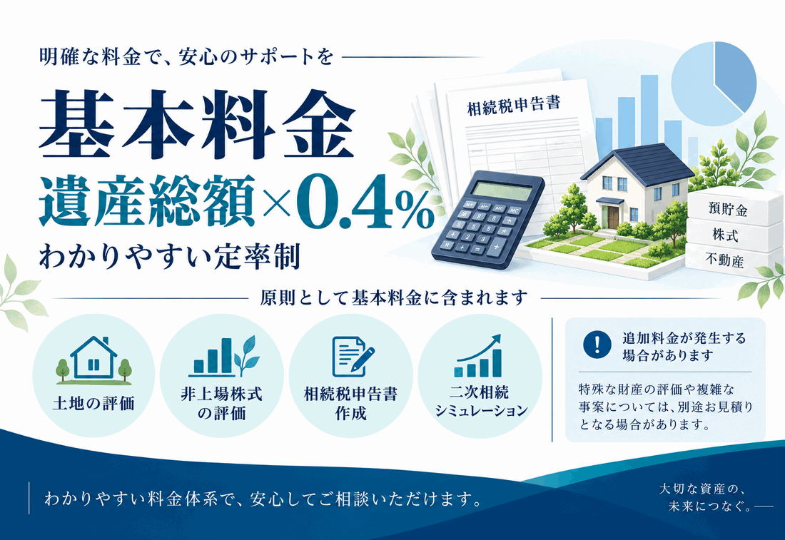 相続税申告の料金は遺産総額×0.5%