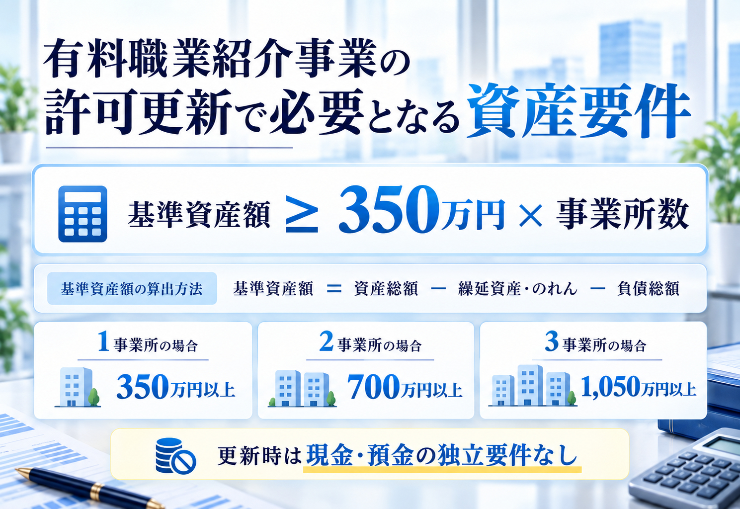 有料職業紹介事業の許可更新で必要となる資産要件